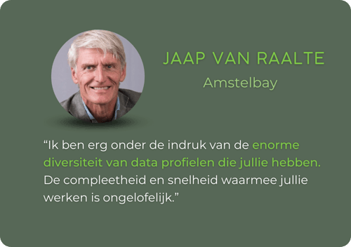 Testimonials SPRUIT AI